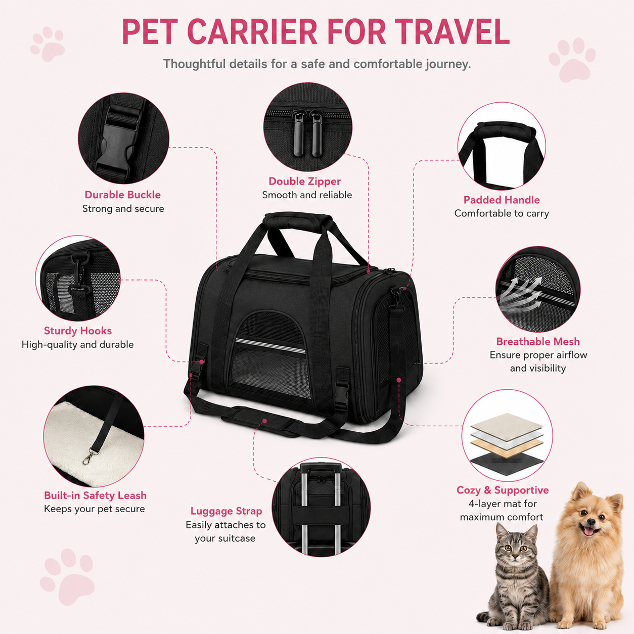 Black Portable Soft Sided Pet Carrier for Cats Dogs and Kittens with Removable Mat
