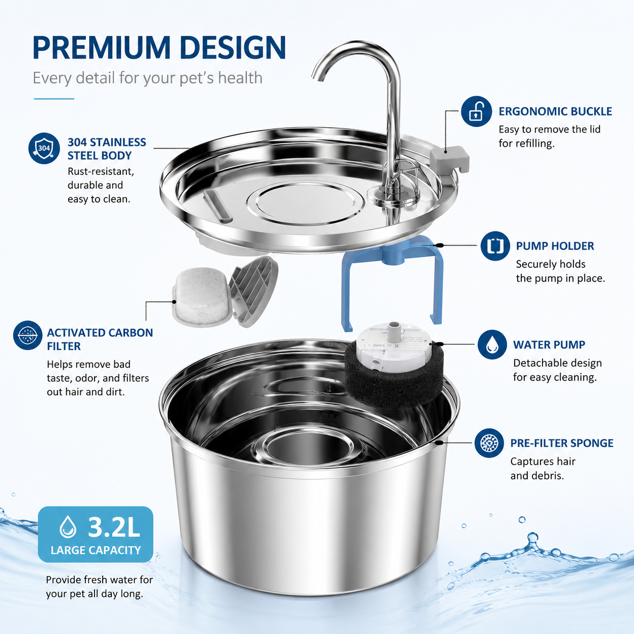 Automatic Stainless Steel Pet Water Dispenser 3L USB Powered Water Fountain for Pets - Premium Version