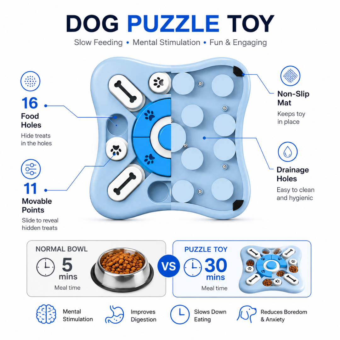 Non-Slip Interactive Pet Puzzle Feeder Bowl Slow Feeding Toy for Dogs and Cats
