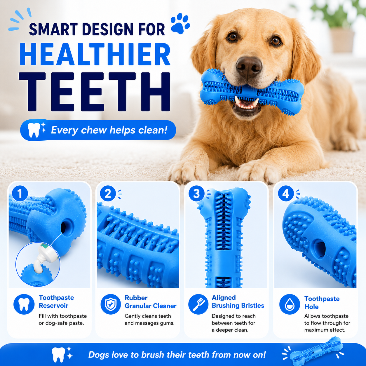 Pet Oral Care Chew Toy Soft Rubber Dog Toothbrush Stick with 360 Degree Cleaning Design - Blue