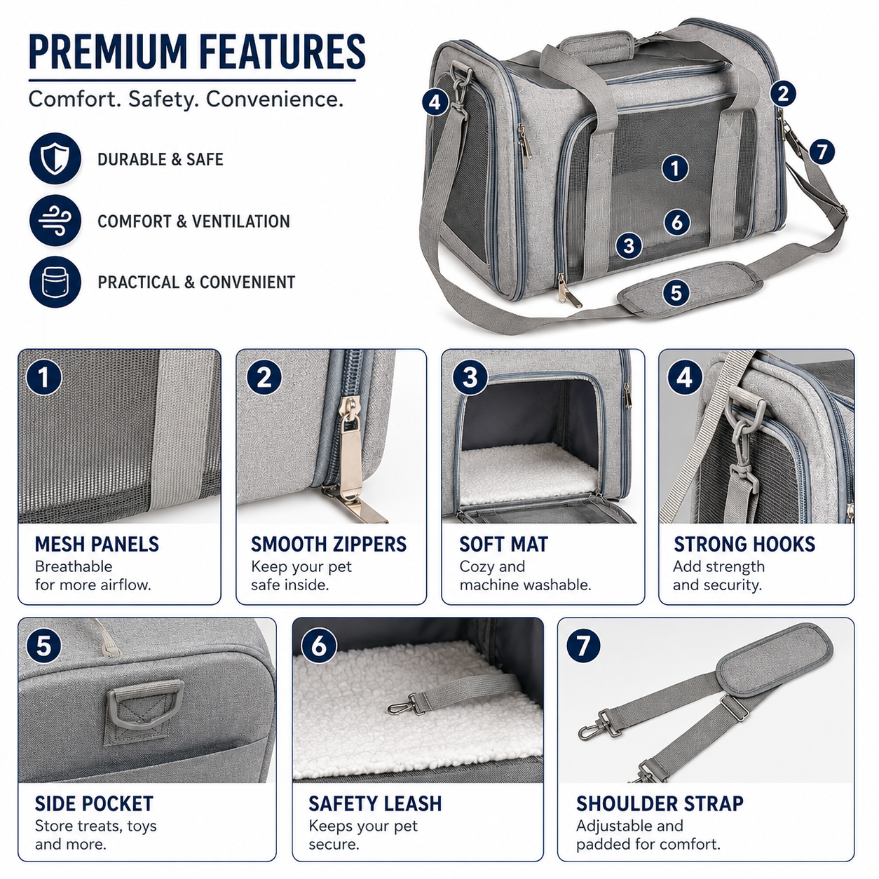 Collapsible Pet Carrier Bag for Small and Medium Cats Dogs with Mesh Travel Bag - Grey