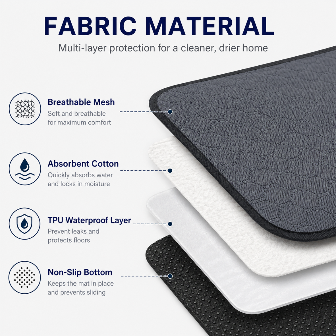 Absorbent Washable Pet Training Mat Reusable Dog Pad with Waterproof Layer