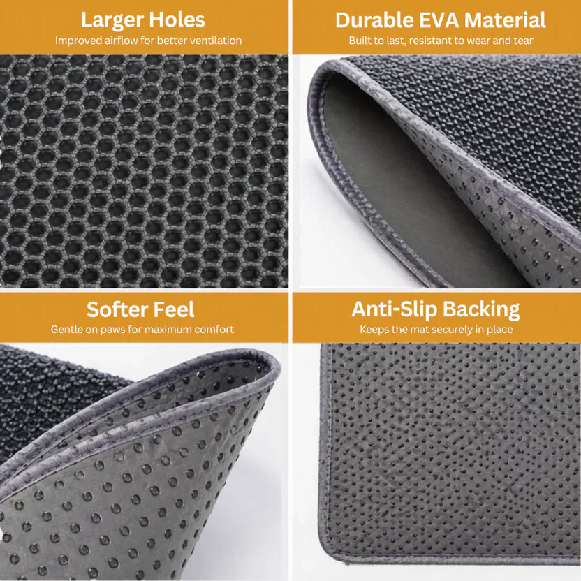 Waterproof Cat Litter Mat Double Layer Non Slip Pet Pad Easy Clean Design - Grey