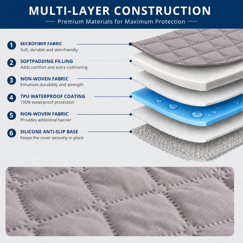 Non-Slip Waterproof Pet Mat Furniture Protector Blanket for Dogs and Cats - Light Grey