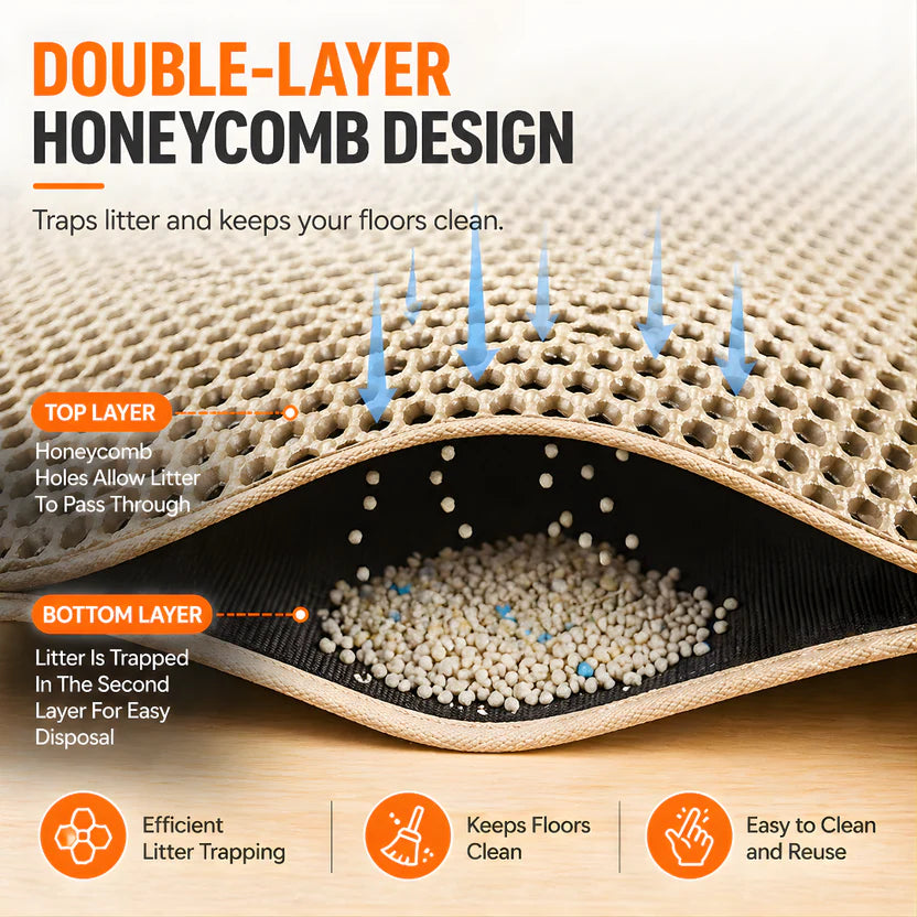 Litter Pad Waterproof Double Layer Non Slip Easy Clean Pet Mat - Khaki