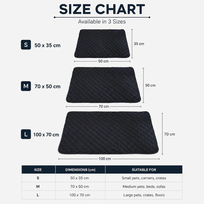 Reusable Dog Training Pad Washable Anti Slip Pet Mat for Home Use
