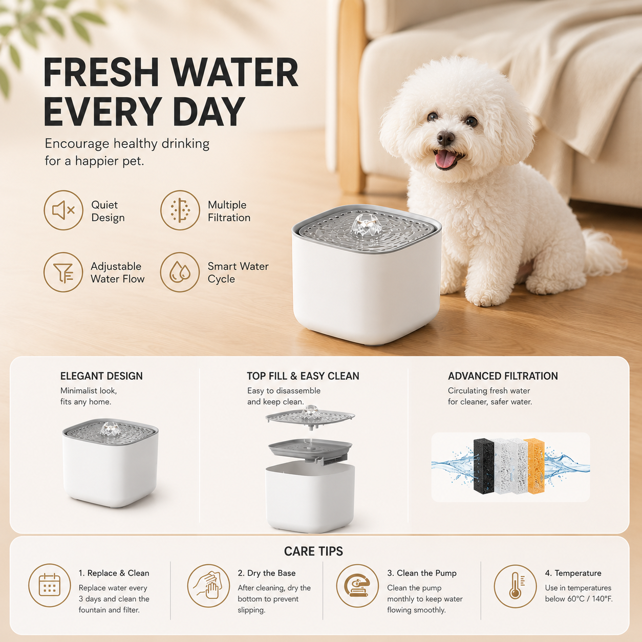 3L Large Capacity Pet Water Fountain USB Powered Circulating Water Dispenser for Cats and Dogs