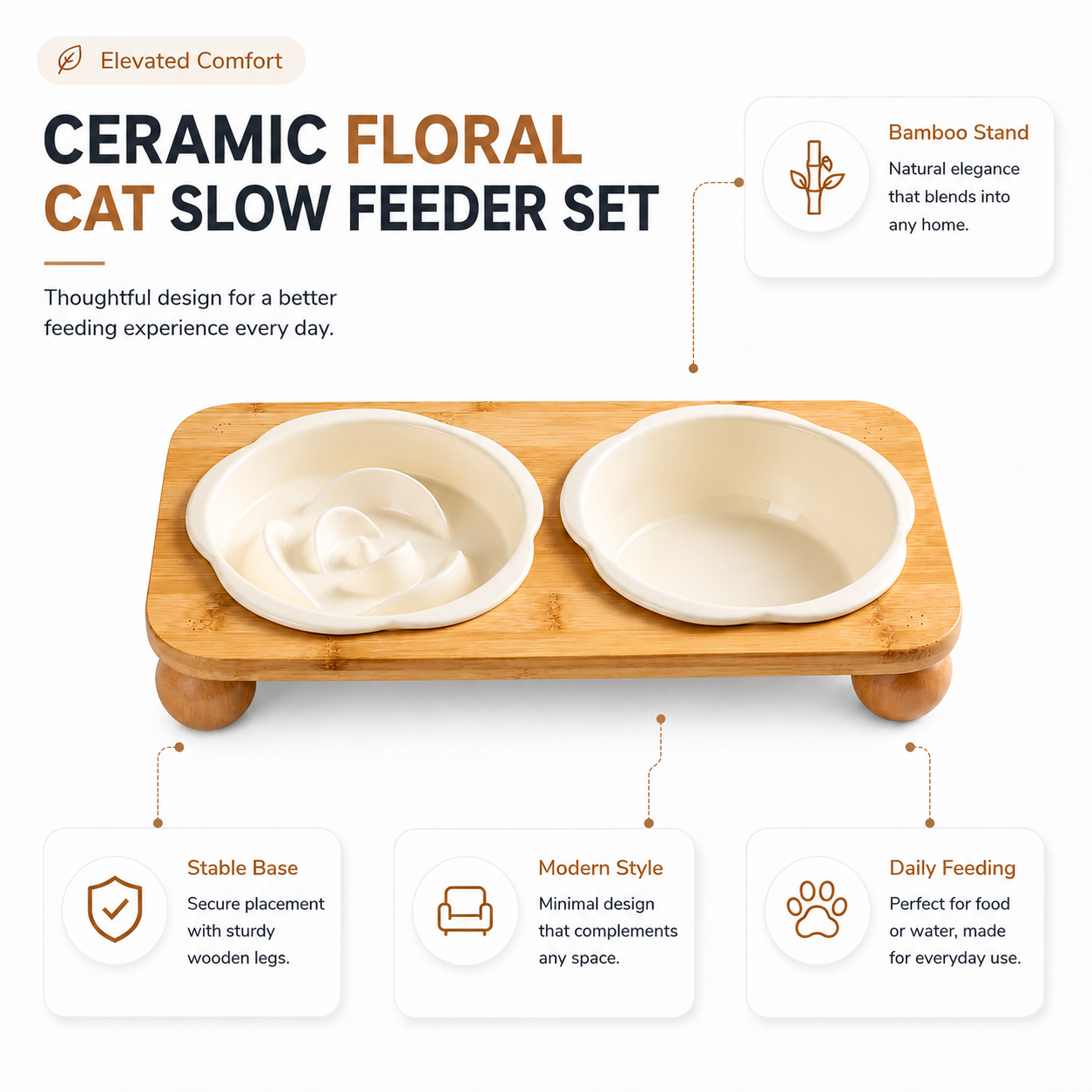 Ceramic Floral Cat Slow Feeder and Water Bowl Set - Yellow