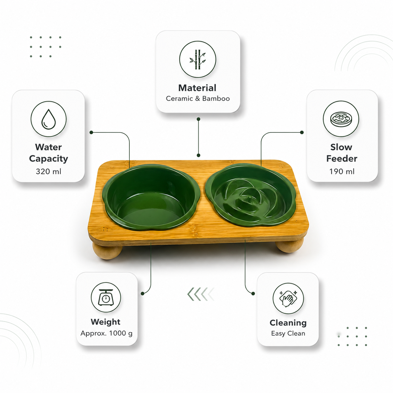 Ceramic Floral Cat Slow Feeder and Water Bowl Set - Green