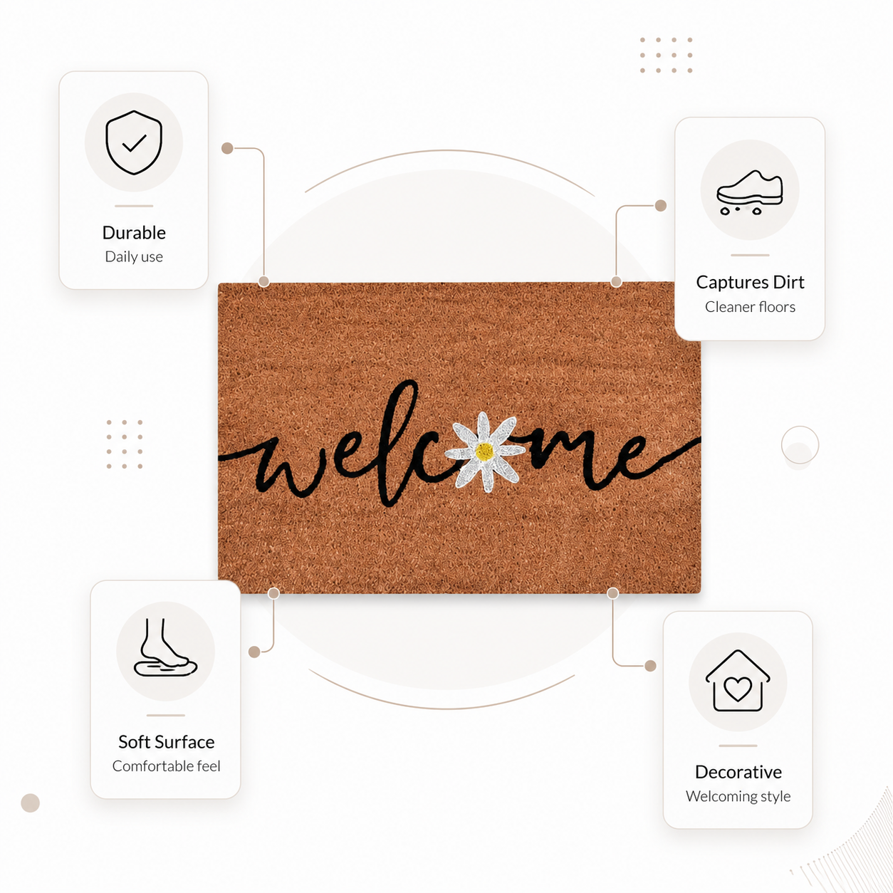 Welcome Flower Doormat