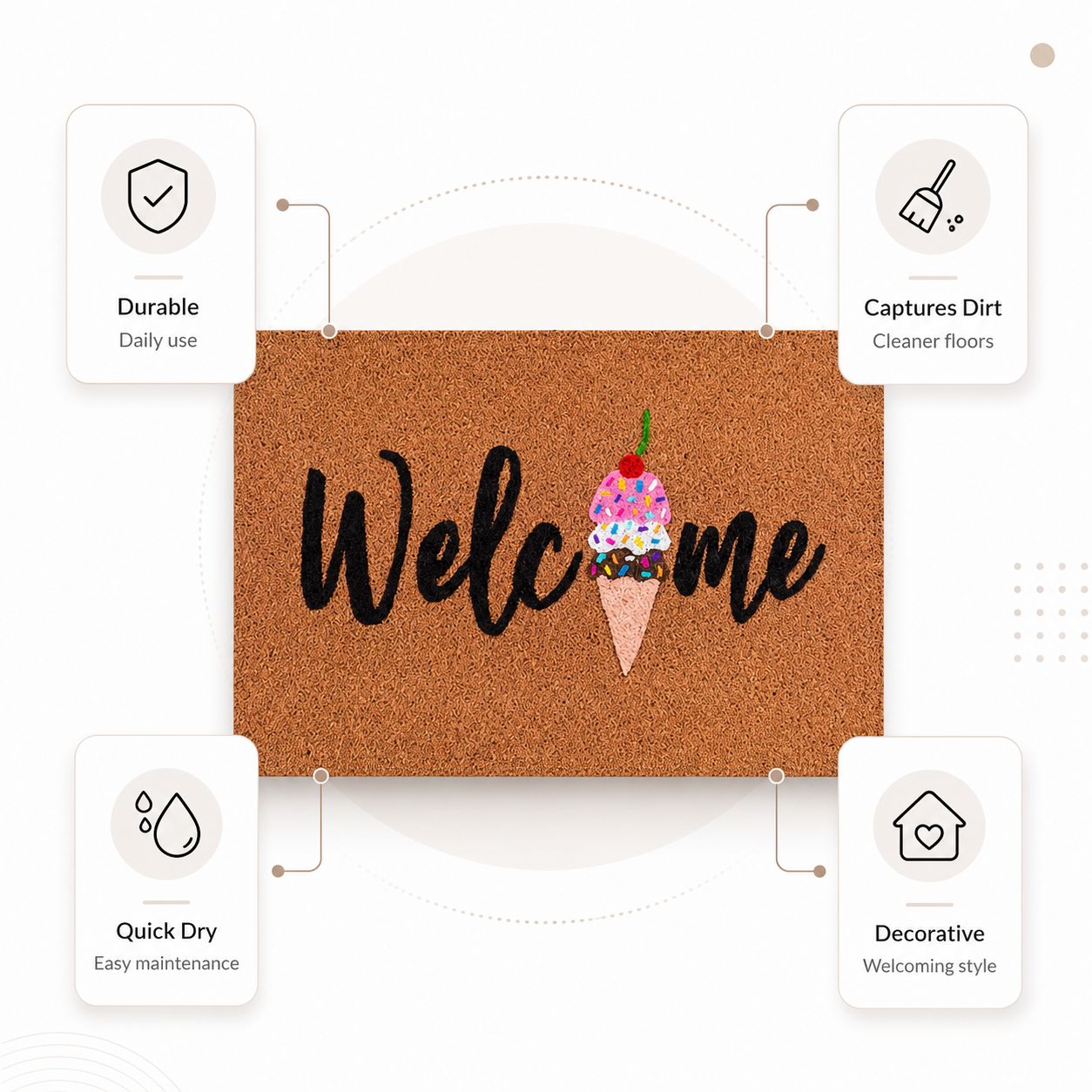 Welcom Icecream Doormat