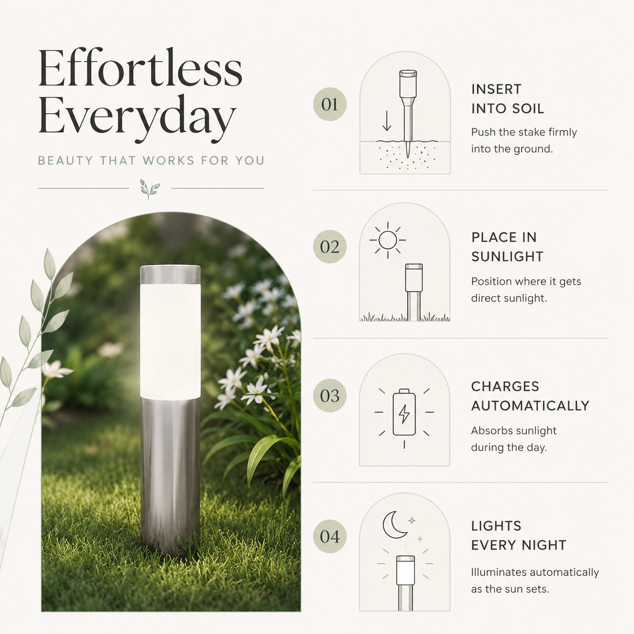 Solar Powered Garden Stake Light