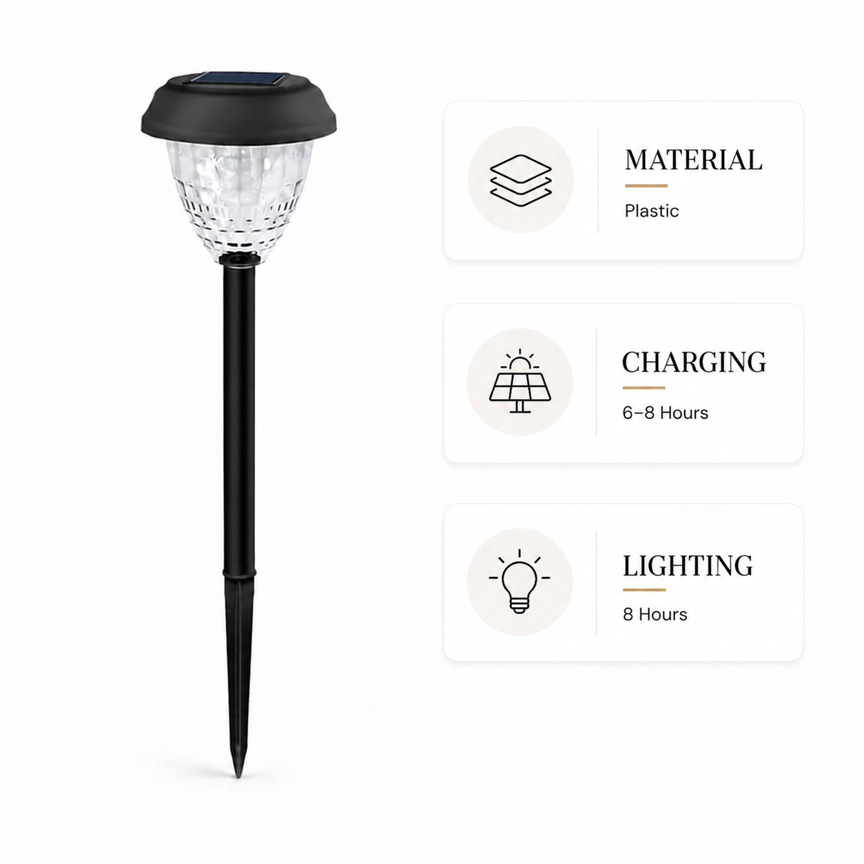 Waterproof Solar Powered LED Garden Ground Light