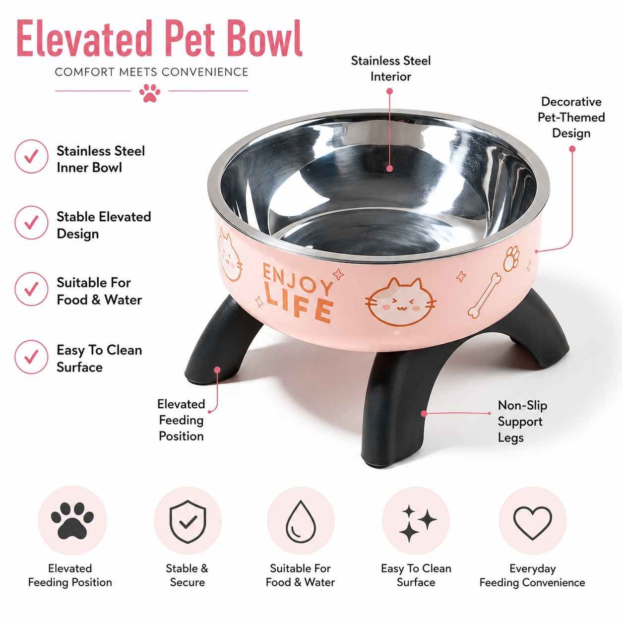 Stainless Steel Pet Feeding Bowl with Non-Slip Base for Cats and Small Dogs
