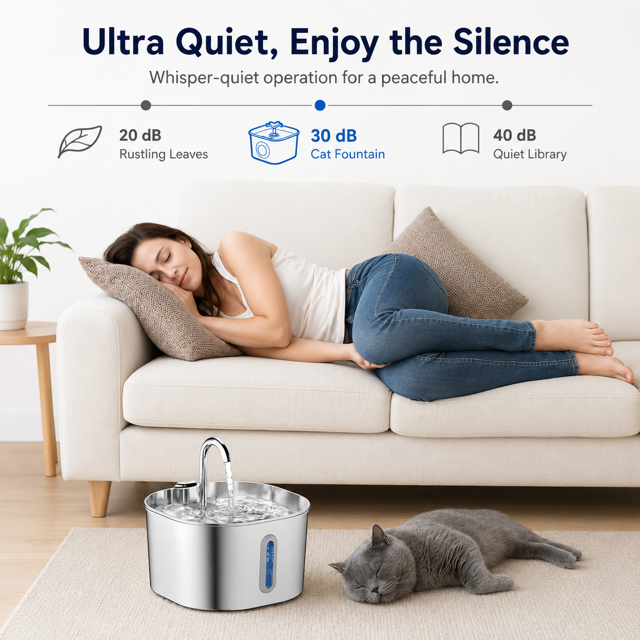 Automatic 2.2L Pet Water Fountain with Circulating Filter for Cats and Small Dogs