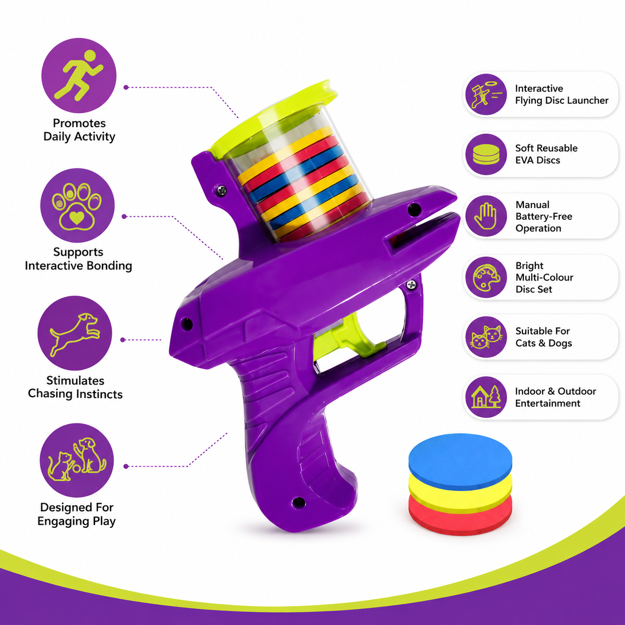 Creative Turnip Disc Launcher Interactive Pet Toy with 15 Reusable Foam Discs - Purple