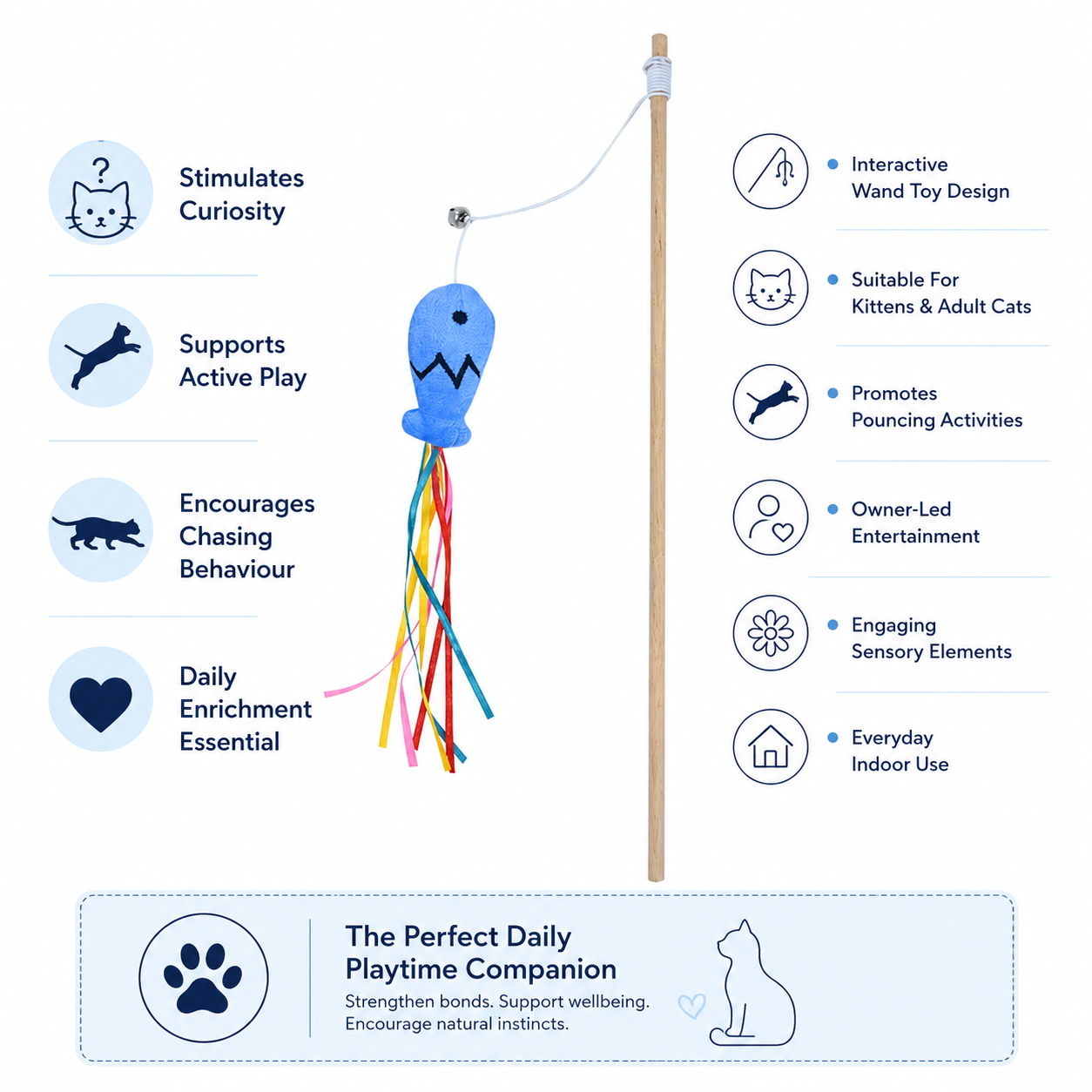Multi-Function Cat Wand Toy with Bell, Plush Fish and Elastic Pole Design
