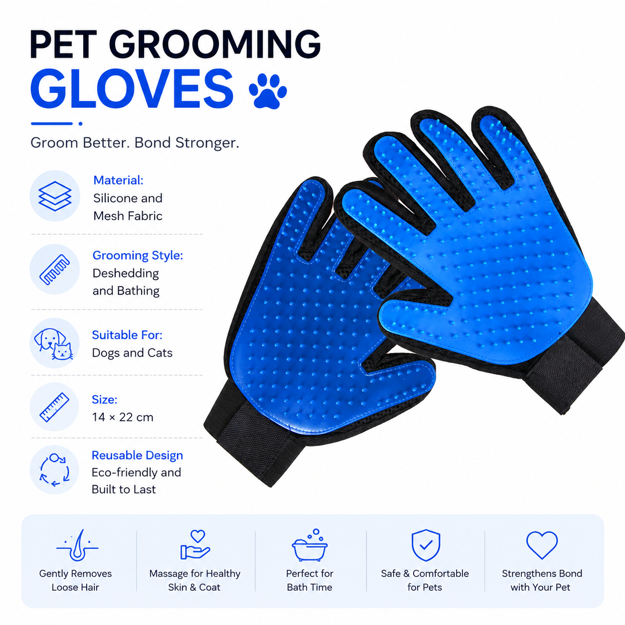Reusable Silicone Pet Grooming Gloves for Dogs and Cats Deshedding and Cleaning - Blue
