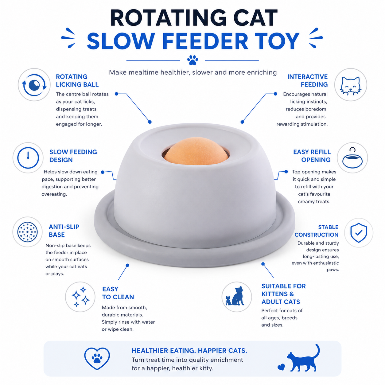 Rotating Cat Licking Plate Slow Feeder Interactive Treat Toy - Grey