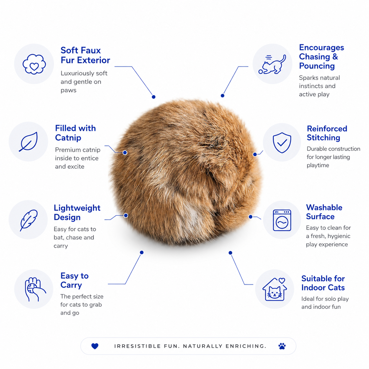 Plush Catnip Ball Interactive Faux Fur Chasing Toy for Indoor Cats