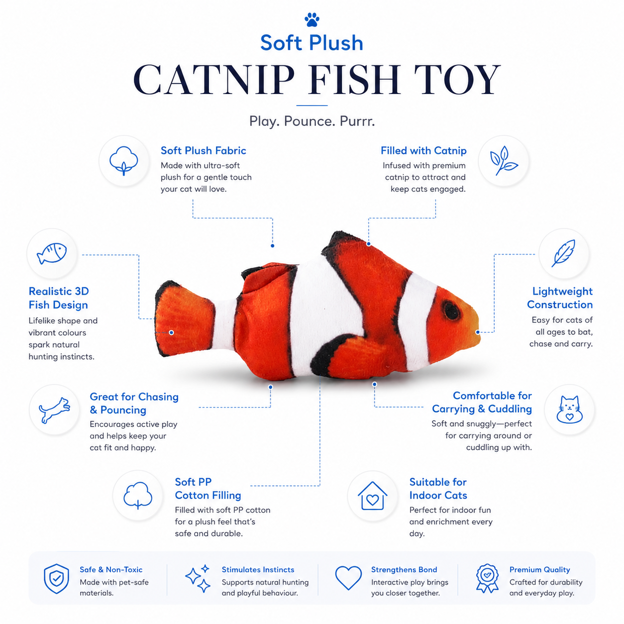 Soft Plush Catnip Fish Toy Interactive 3D Cat Play Toy for Indoor Cats