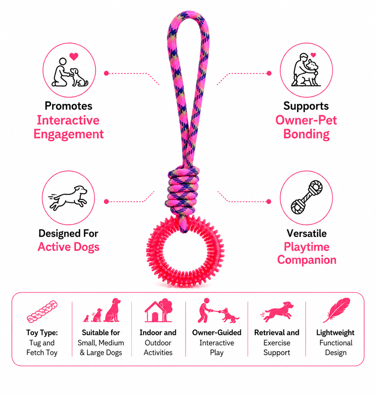 Rope Knot Dog Toy with Textured Rubber Ring - Pink