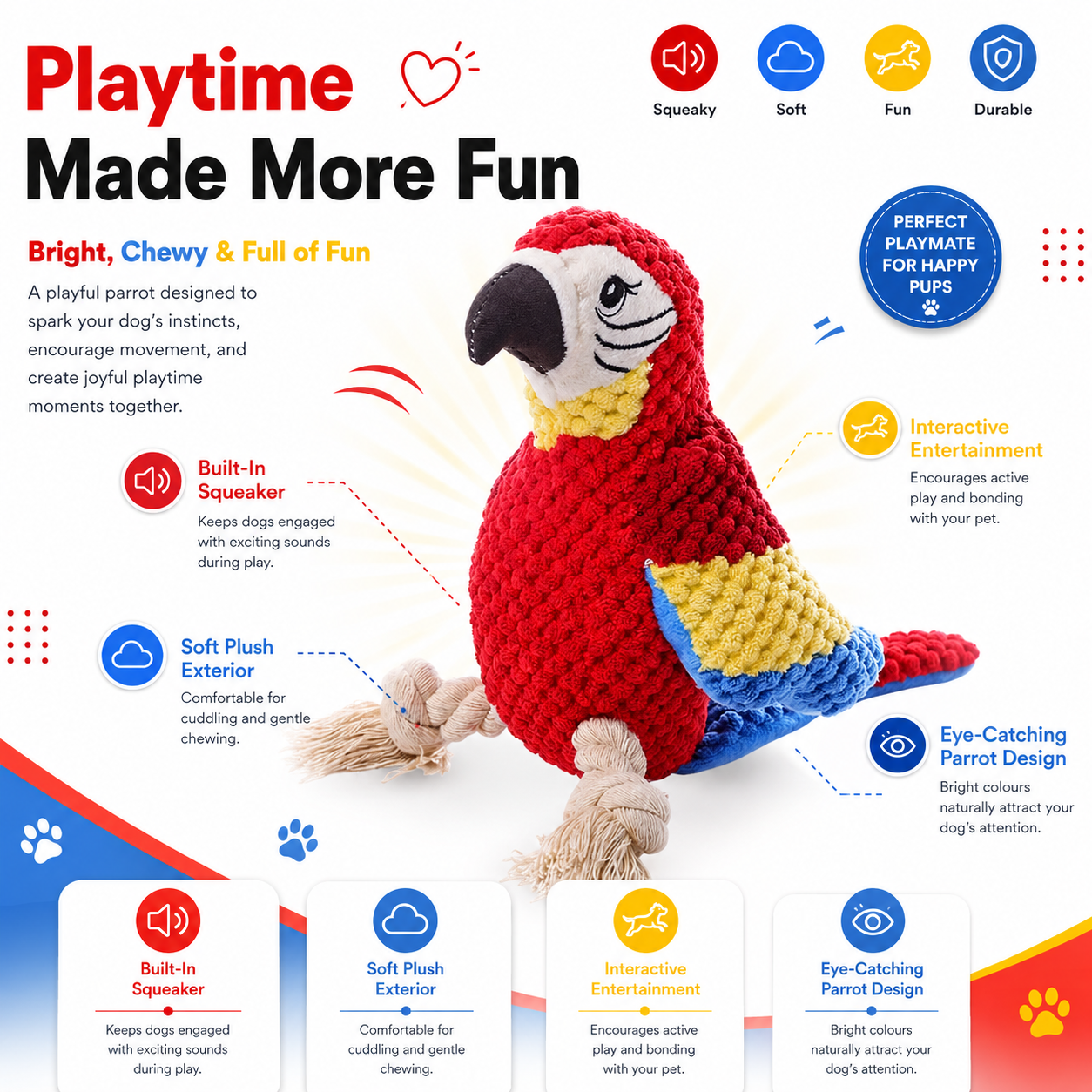 Plush Parrot Chew and Fetch Dog Toy with Squeaker for Everyday Play