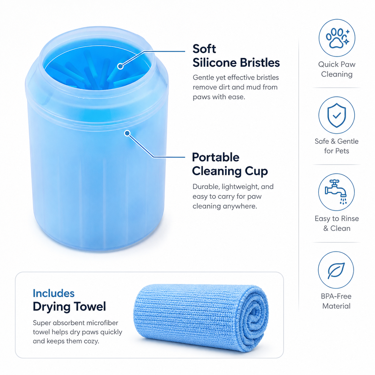 Compact Pet Paw Cleaning Cup with Silicone Bristles and Towel for Everyday Paw Care - Blue