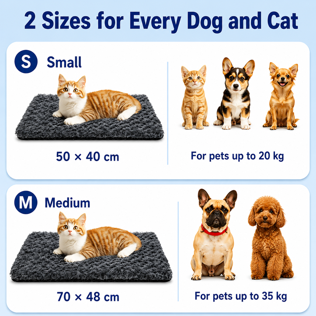 Heat Reflective Pet Pad Non Electric Thermal Mat Anti Slip for Cats and Dogs