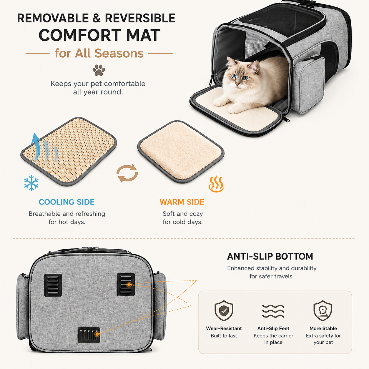 Expandable Pet Backpack Carrier for Cats and Small Dogs - Grey