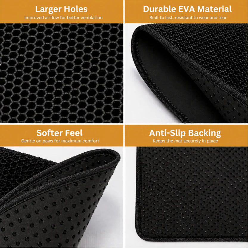 Double Layer Cat Litter Pad Waterproof Non Slip Pet Mat Easy Clean - Black